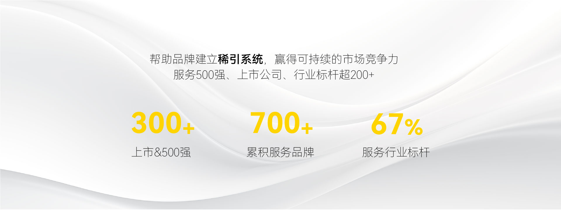 行业案例1