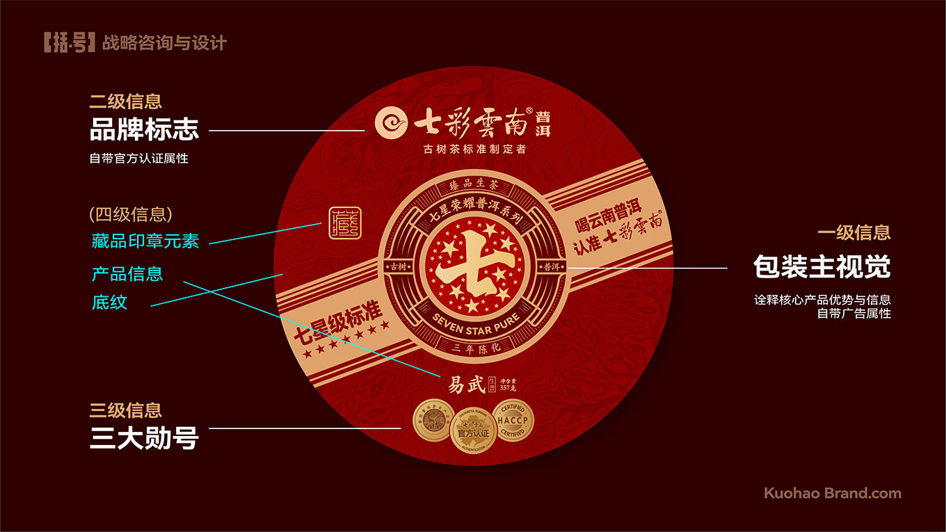 七彩云南提案-27.jpg