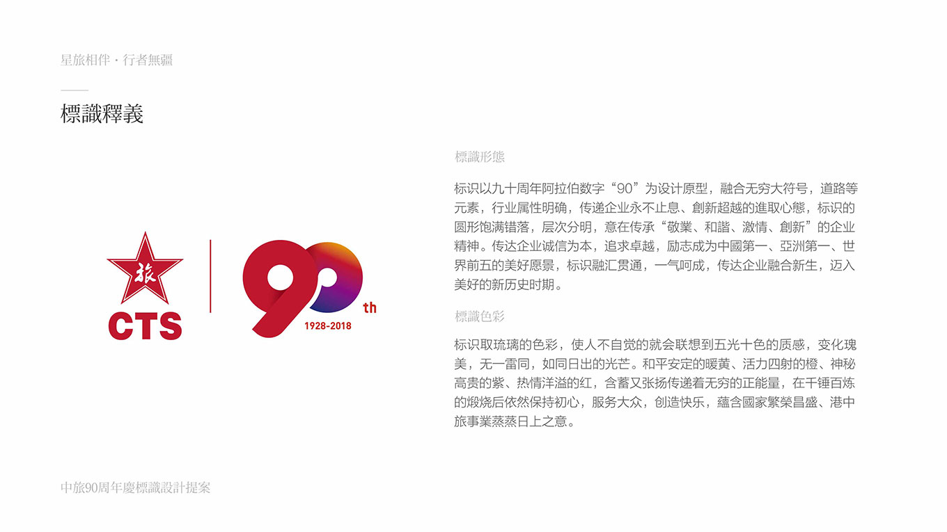 90周年ppt  拉面-09.jpg