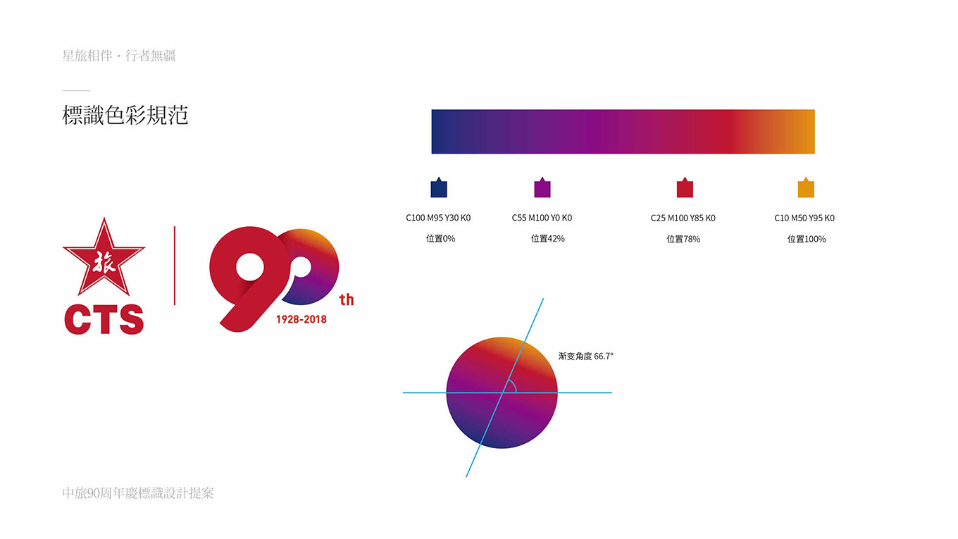 90周年ppt  拉面-14.jpg