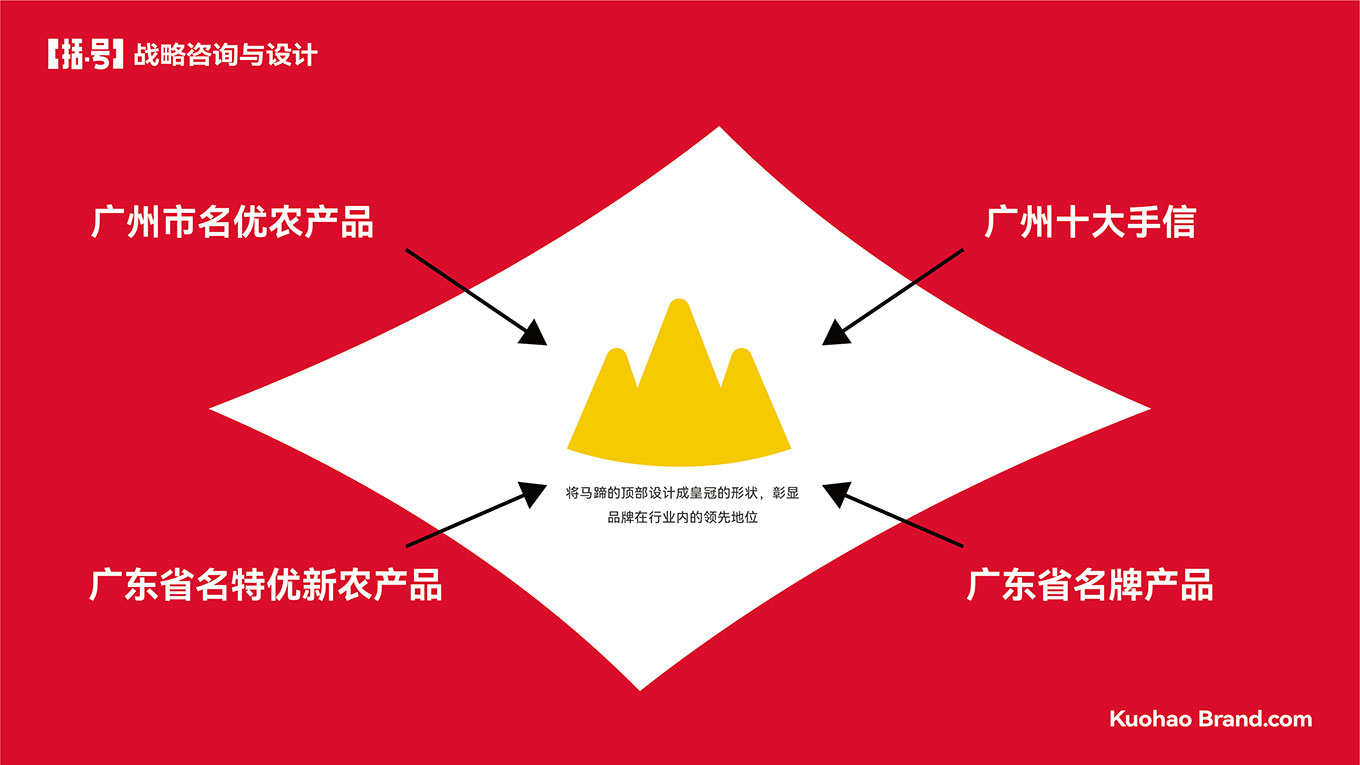 洲星食品IP提案-09.jpg