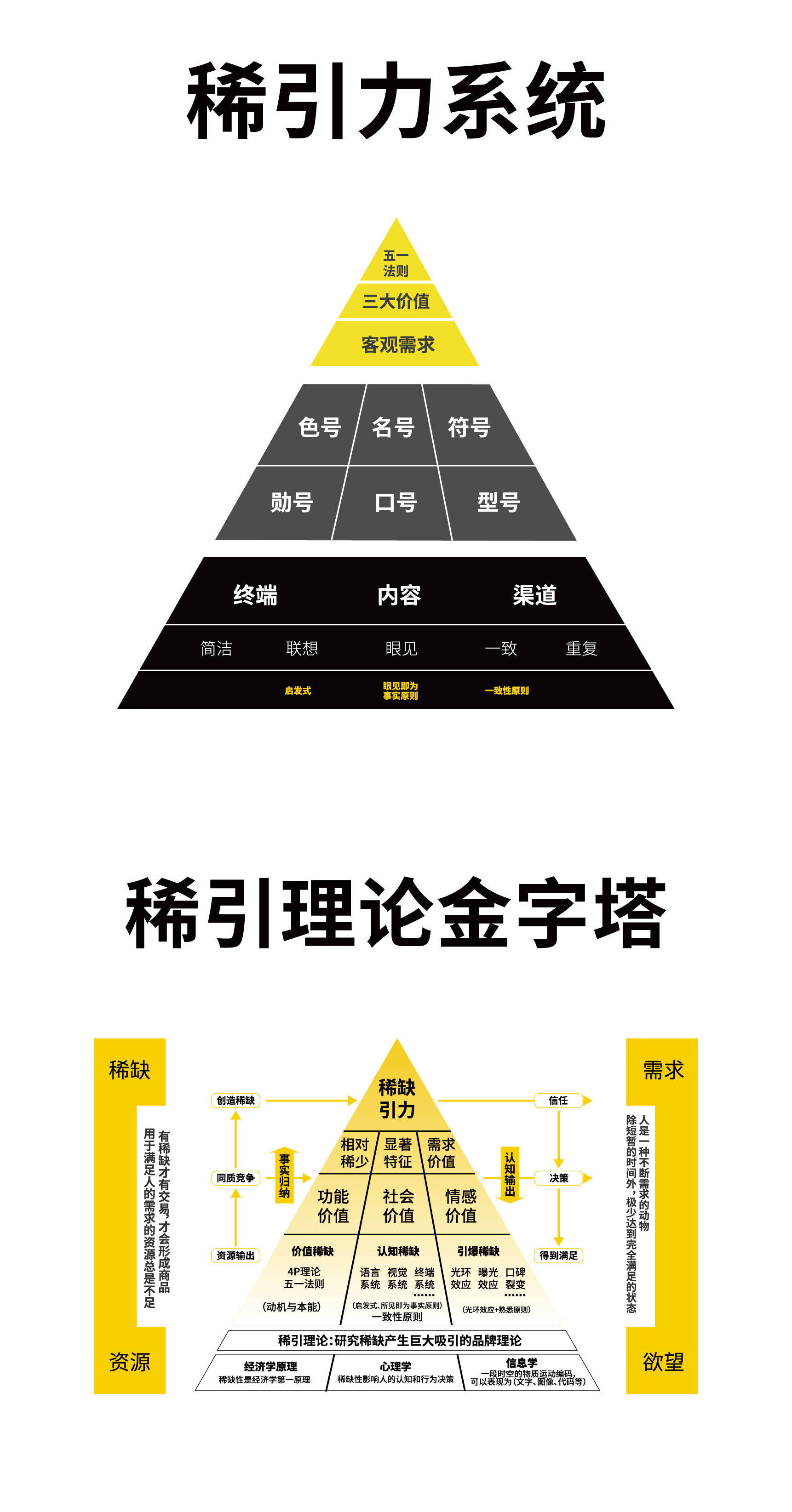 稀引理论-24.jpg