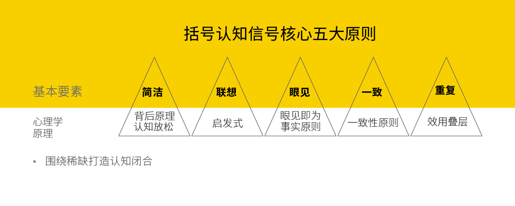 稀引理论-34.jpg